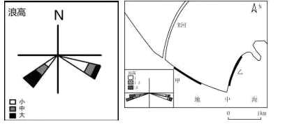 【高考试卷】这套高考地理真题，你能得多少分？2024年高考地理福建卷真题+答案！