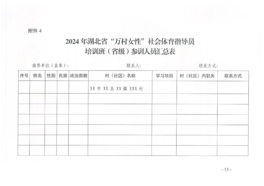 2024年湖北省“万村女性”社会体育指导员培训工作方案