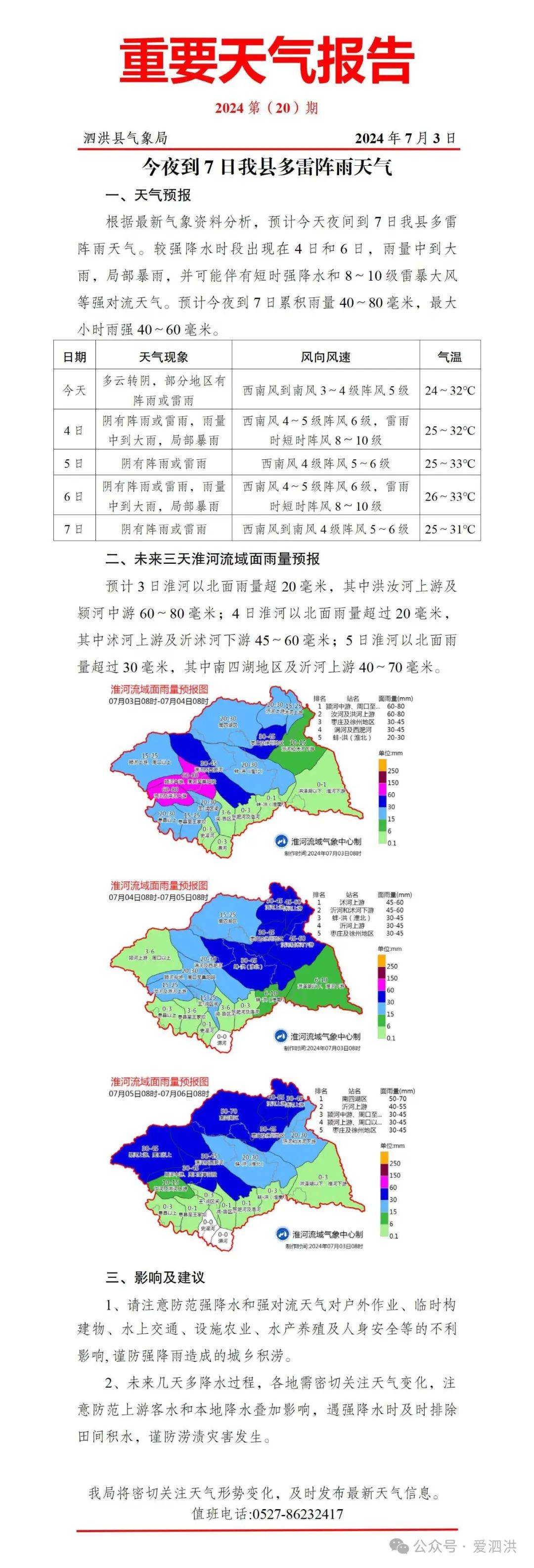 气象局发布重要天气报告 ！