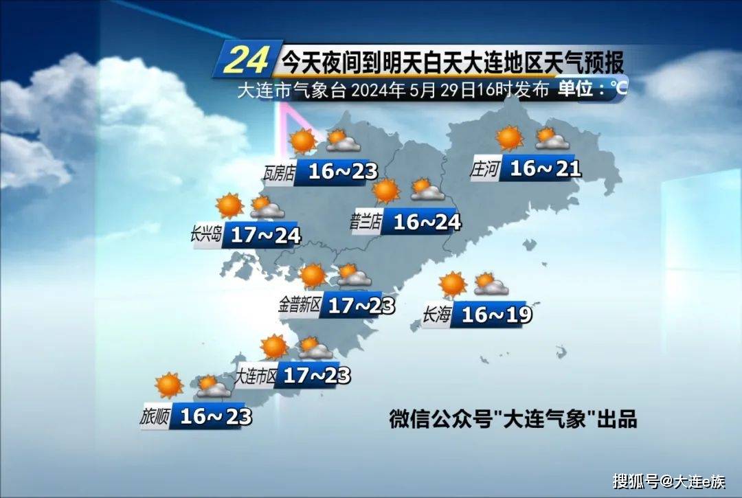 大连天气：五天天气早知道