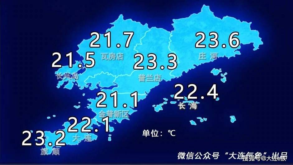 大连天气：下周天气主旋律：升温~