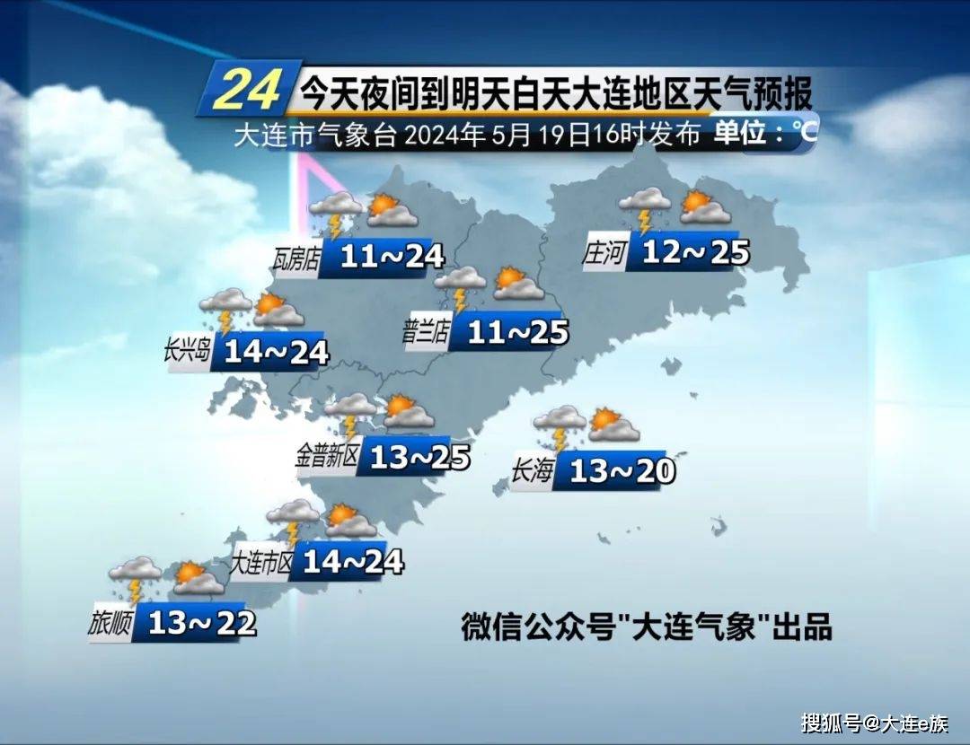 大连天气：今夜还有雨 下周天气如何？