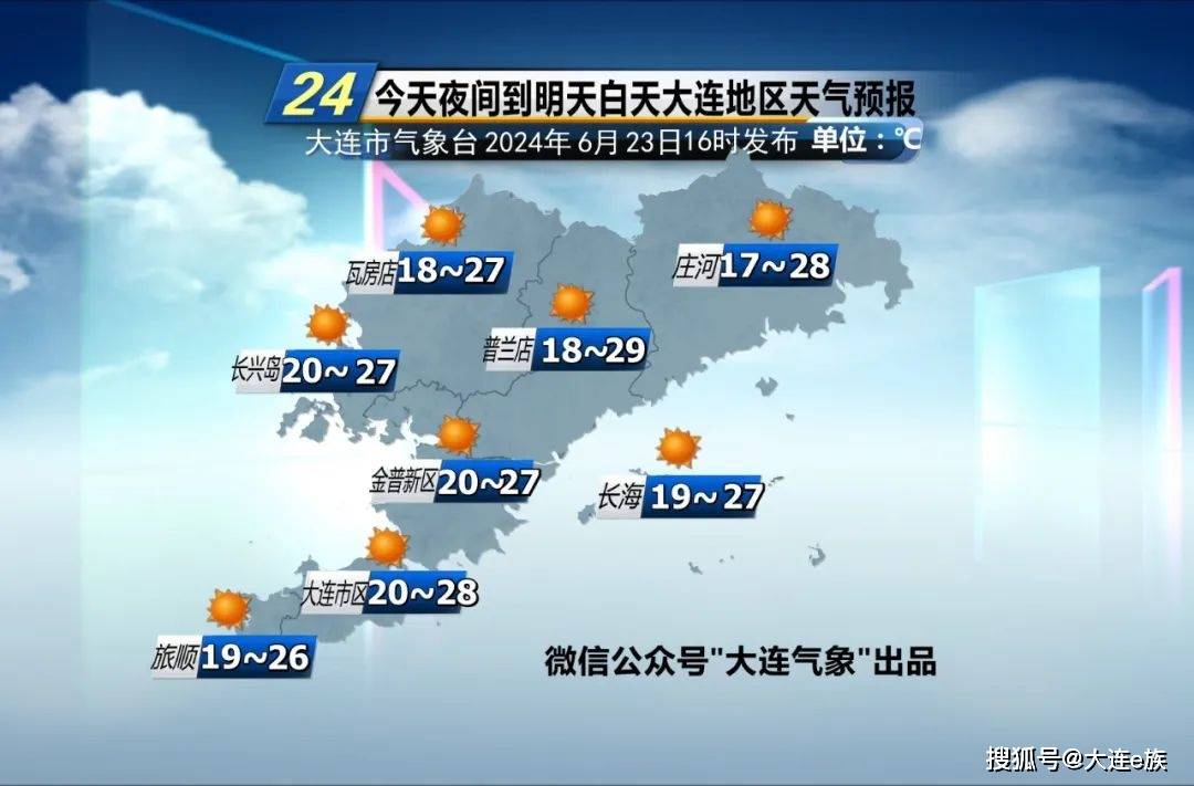 大连天气：达沃斯下周开幕 天气完美配合