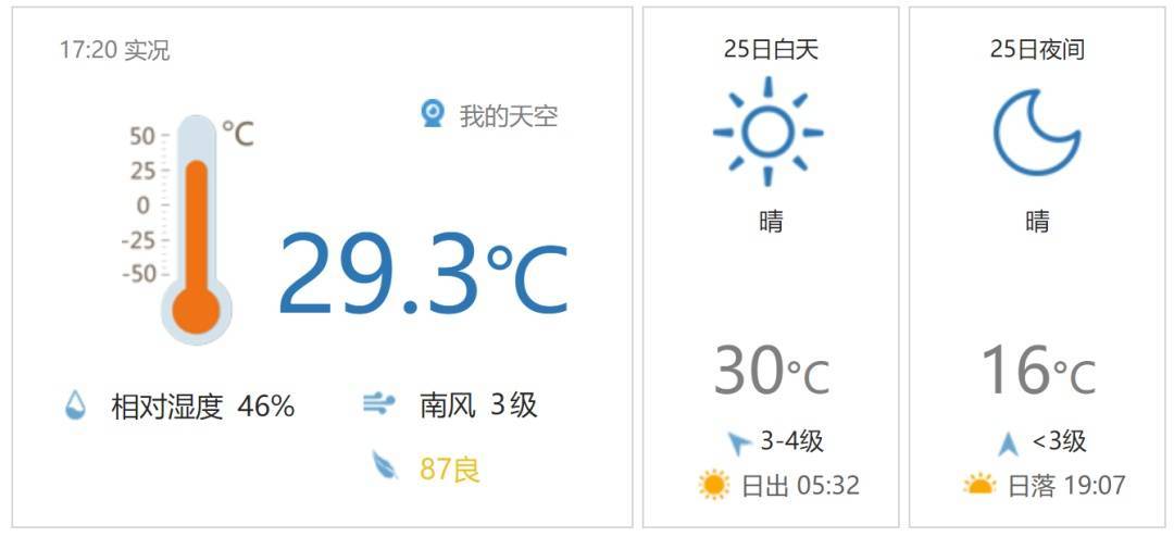 石家庄天气：注意！明晚有强对流天气