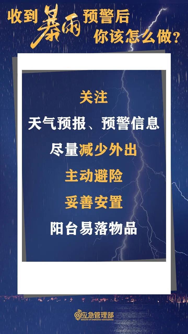 多预警齐发，河南将迎暴雨、强对流天气→