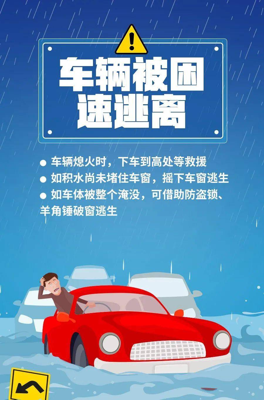 热闻|扩散周知！暴雨天气10个安全指南，关键时刻能救命！