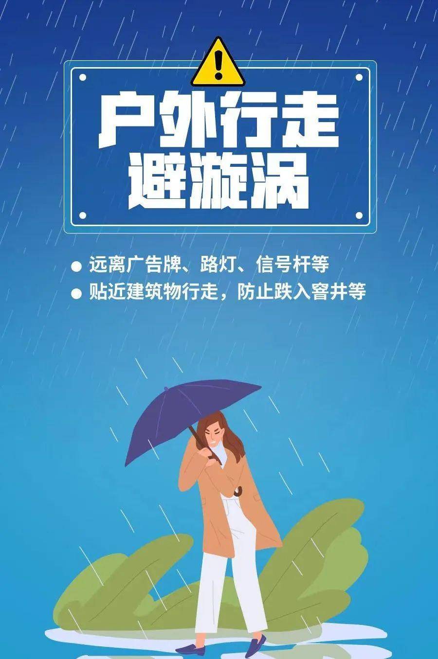 热闻|扩散周知！暴雨天气10个安全指南，关键时刻能救命！