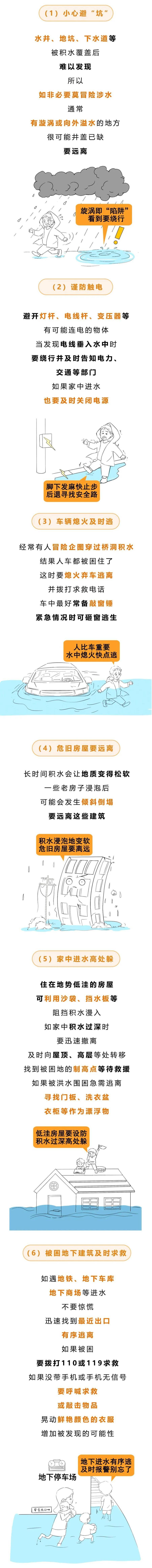 热闻|扩散周知！暴雨天气10个安全指南，关键时刻能救命！