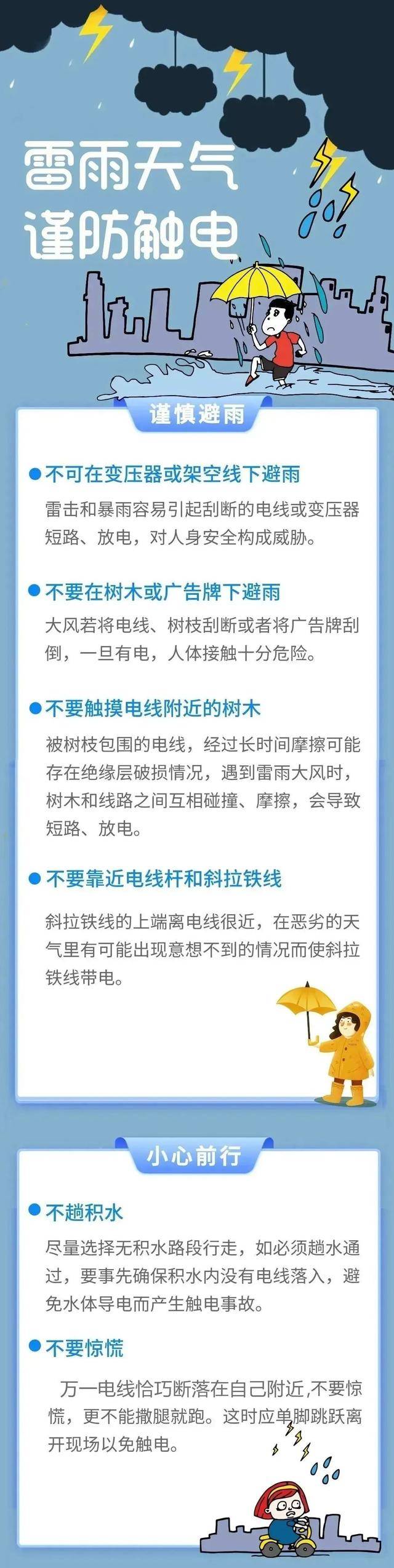 淄博全部区县将出现强对流天气！这份雨天安全防范指南请查收