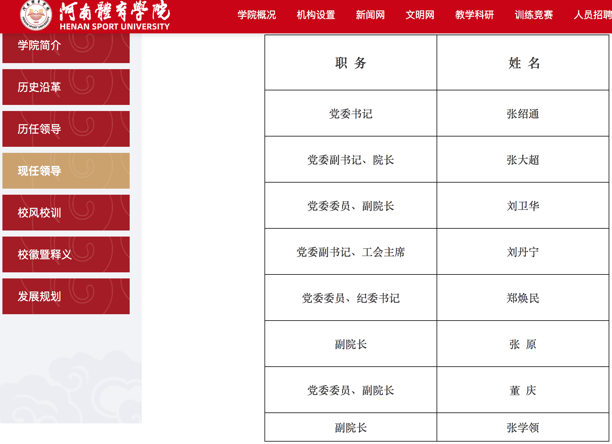 河南体育学院揭牌，张大超为院长