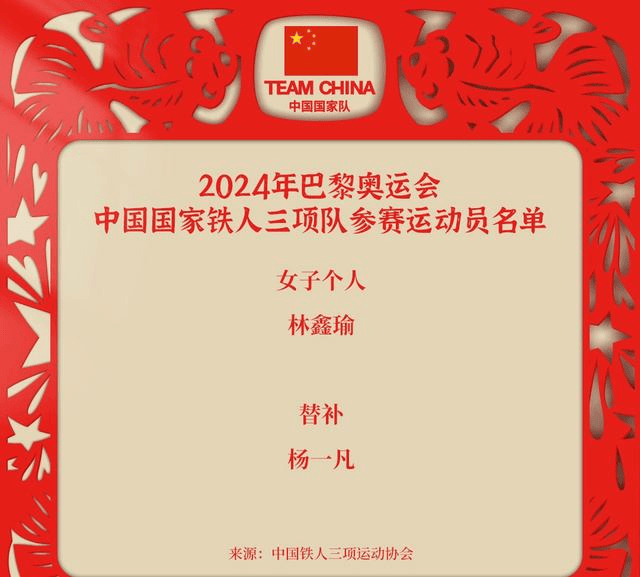 持续更新｜2024年巴黎奥运会中国体育代表团名单