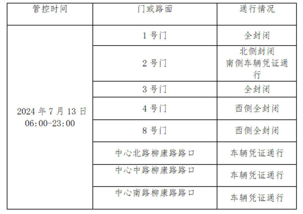 因大型活动演出需要，济南奥体中心体育场明后天暂停开放