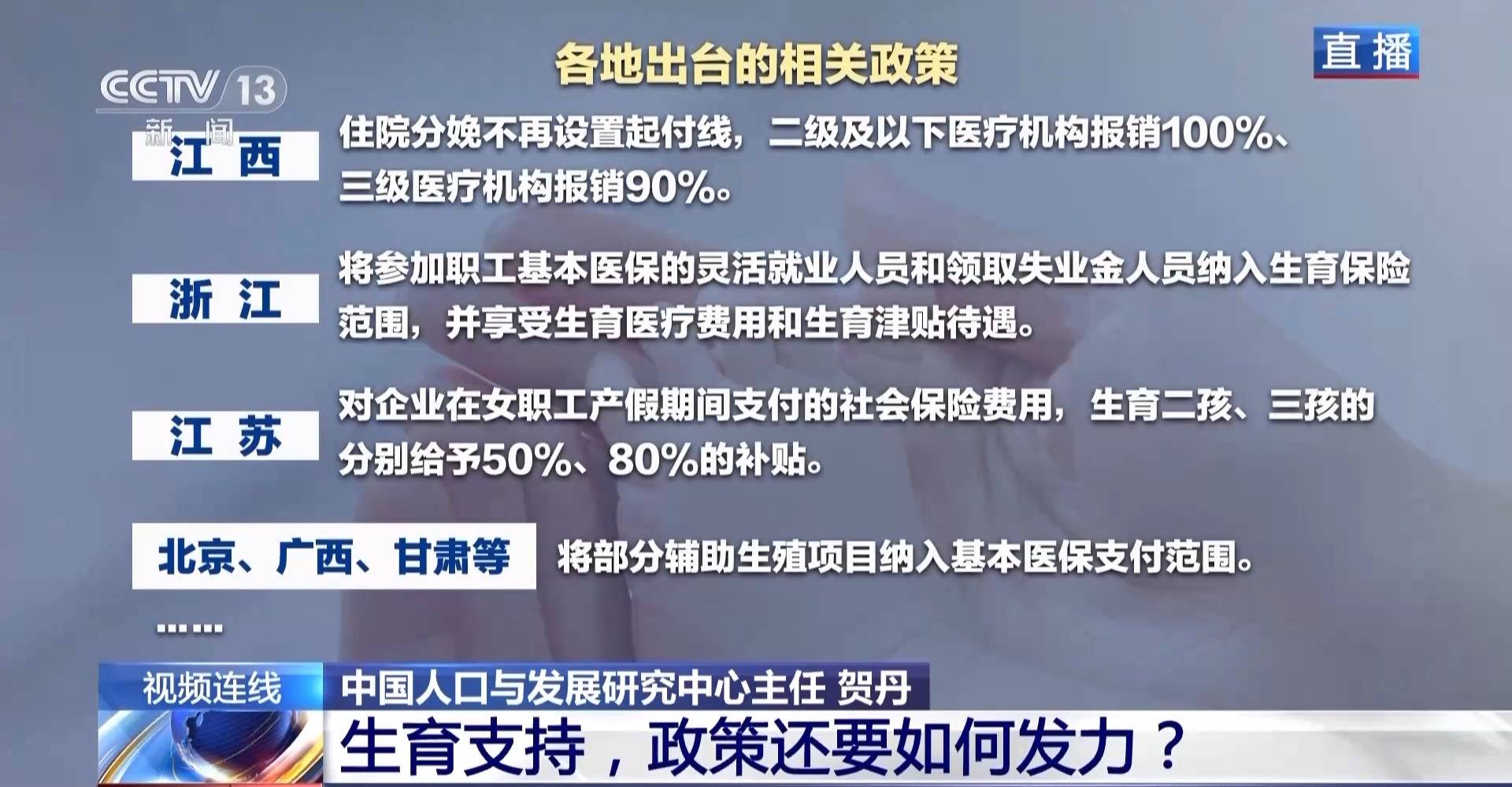 新闻1+1丨生育支持，政策还要如何发力？