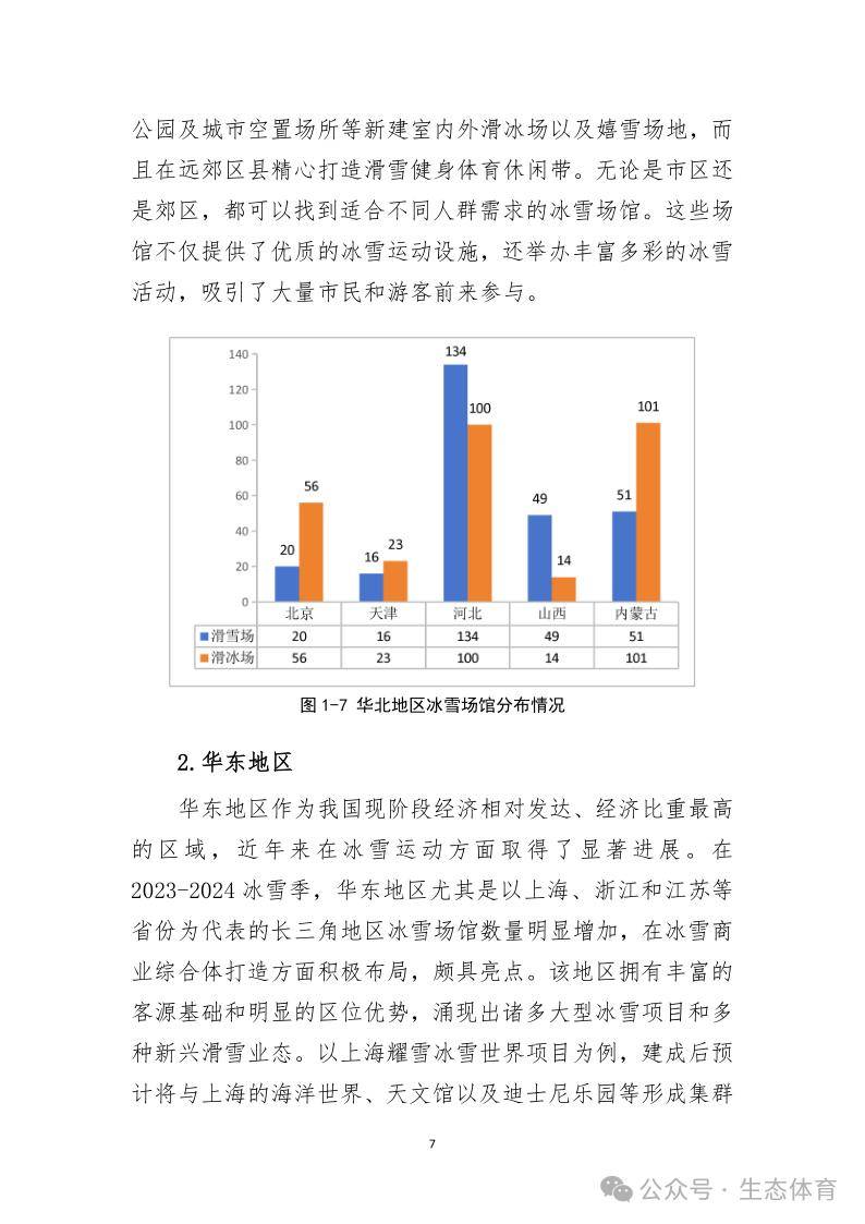 国家体育总局发布《大众冰雪消费市场研究报告（2023-2024冰雪季）》