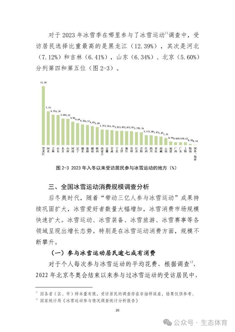 国家体育总局发布《大众冰雪消费市场研究报告（2023-2024冰雪季）》