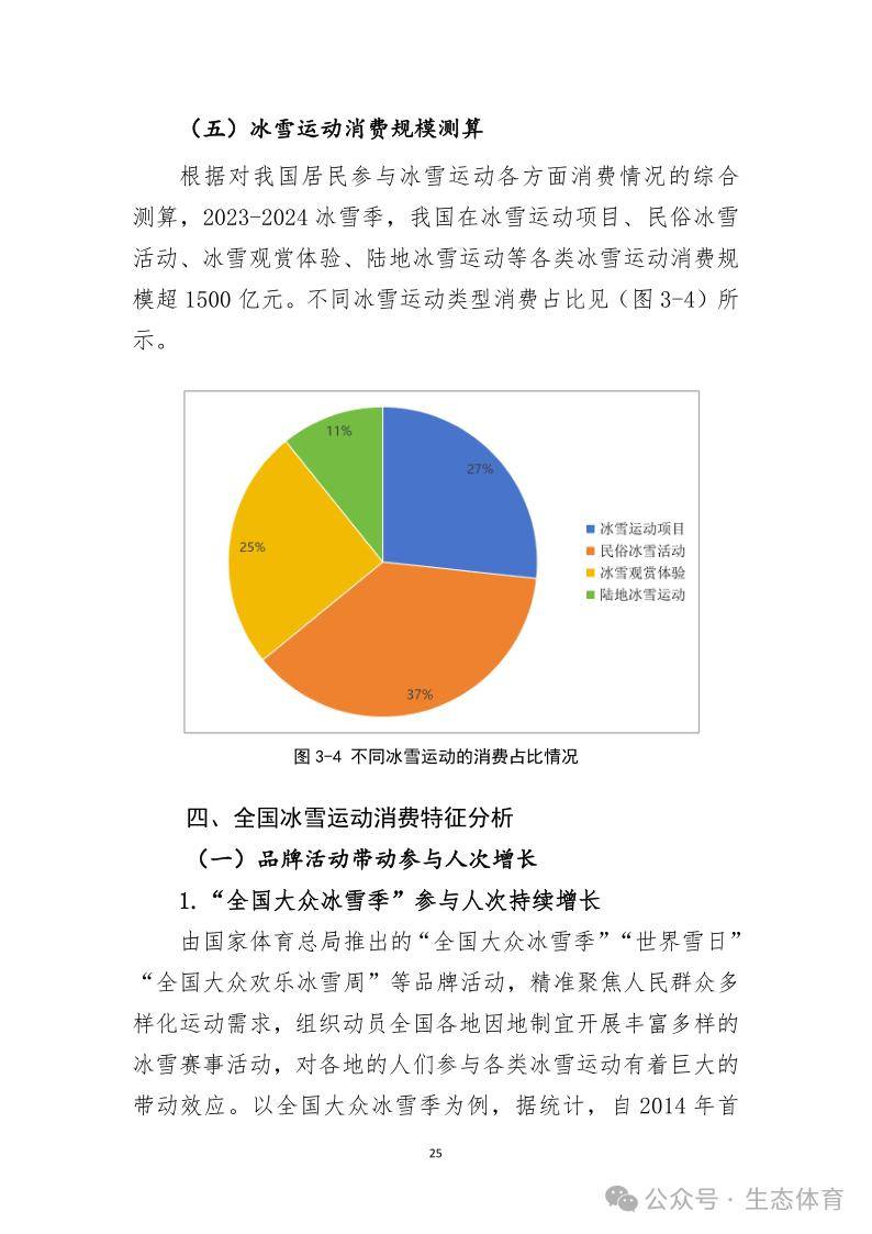 国家体育总局发布《大众冰雪消费市场研究报告（2023-2024冰雪季）》