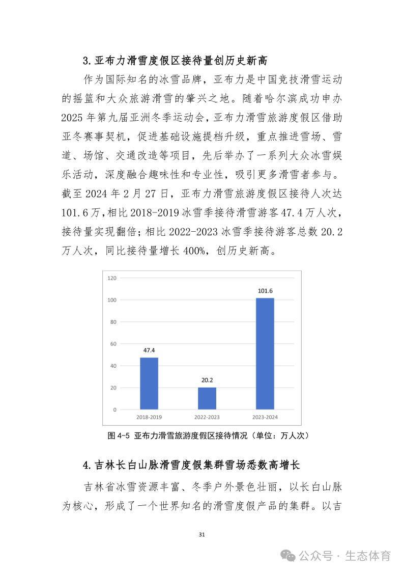 国家体育总局发布《大众冰雪消费市场研究报告（2023-2024冰雪季）》