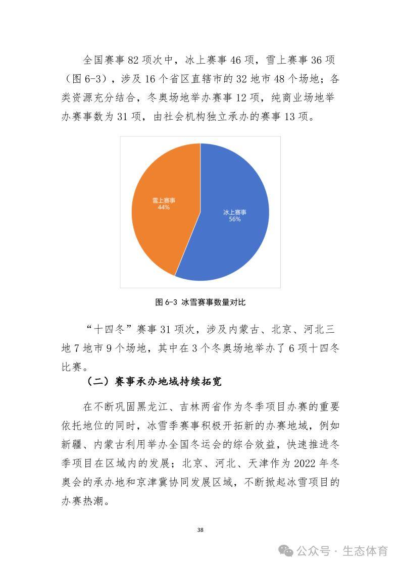 国家体育总局发布《大众冰雪消费市场研究报告（2023-2024冰雪季）》