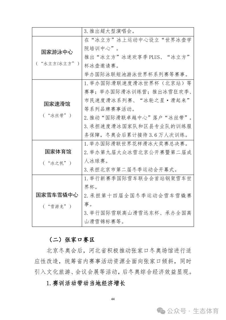 国家体育总局发布《大众冰雪消费市场研究报告（2023-2024冰雪季）》