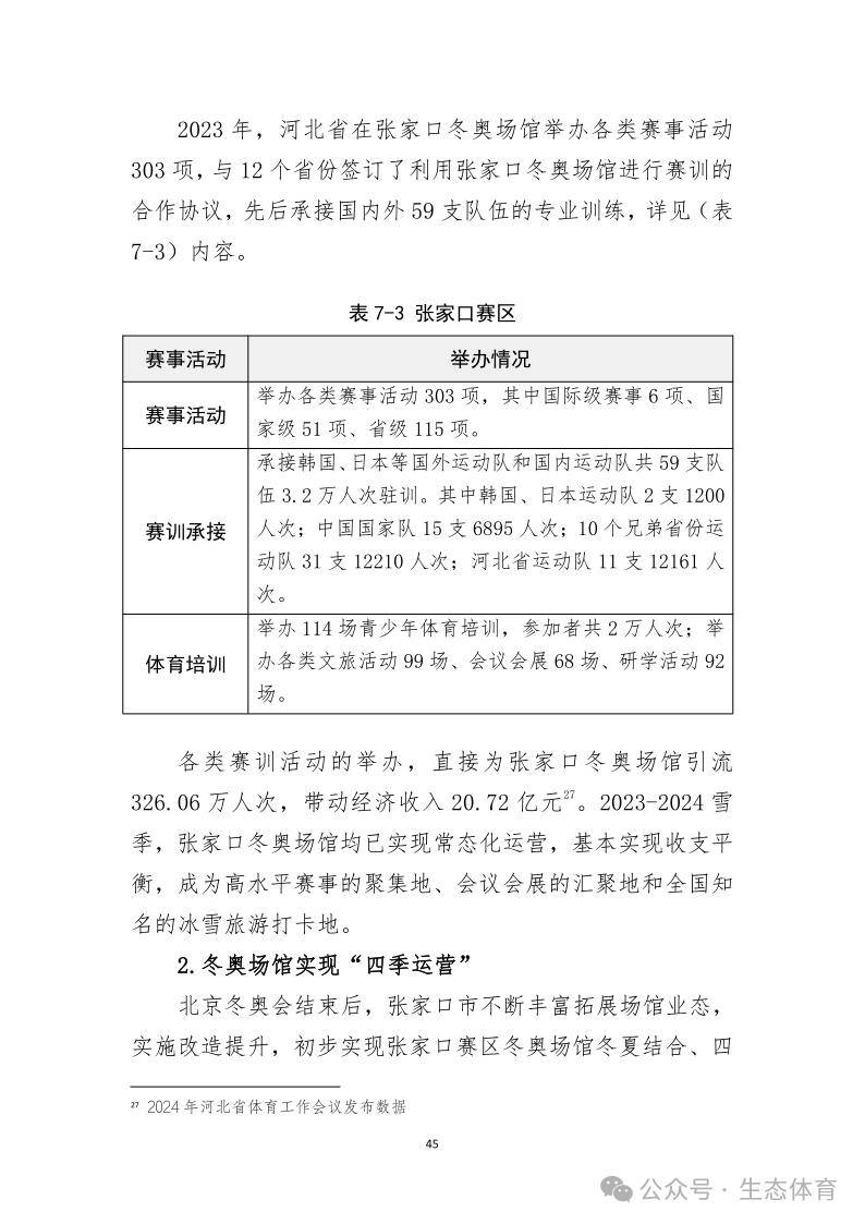 国家体育总局发布《大众冰雪消费市场研究报告（2023-2024冰雪季）》