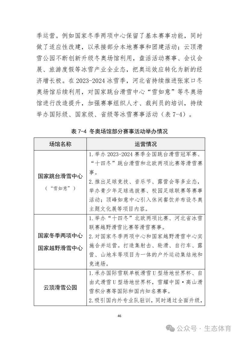 国家体育总局发布《大众冰雪消费市场研究报告（2023-2024冰雪季）》