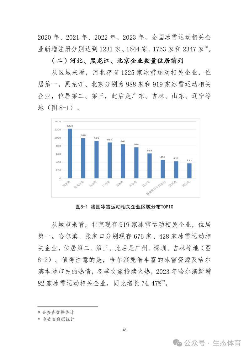 国家体育总局发布《大众冰雪消费市场研究报告（2023-2024冰雪季）》