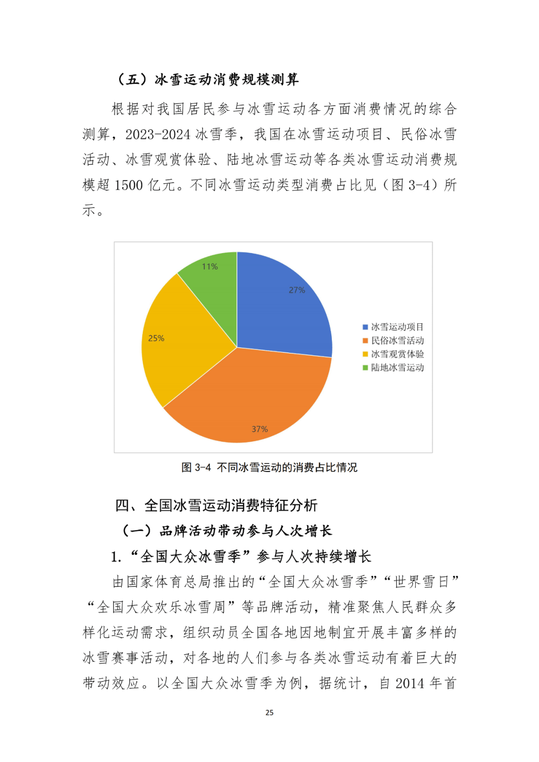 国家体育总局：大众冰雪消费市场研究报告