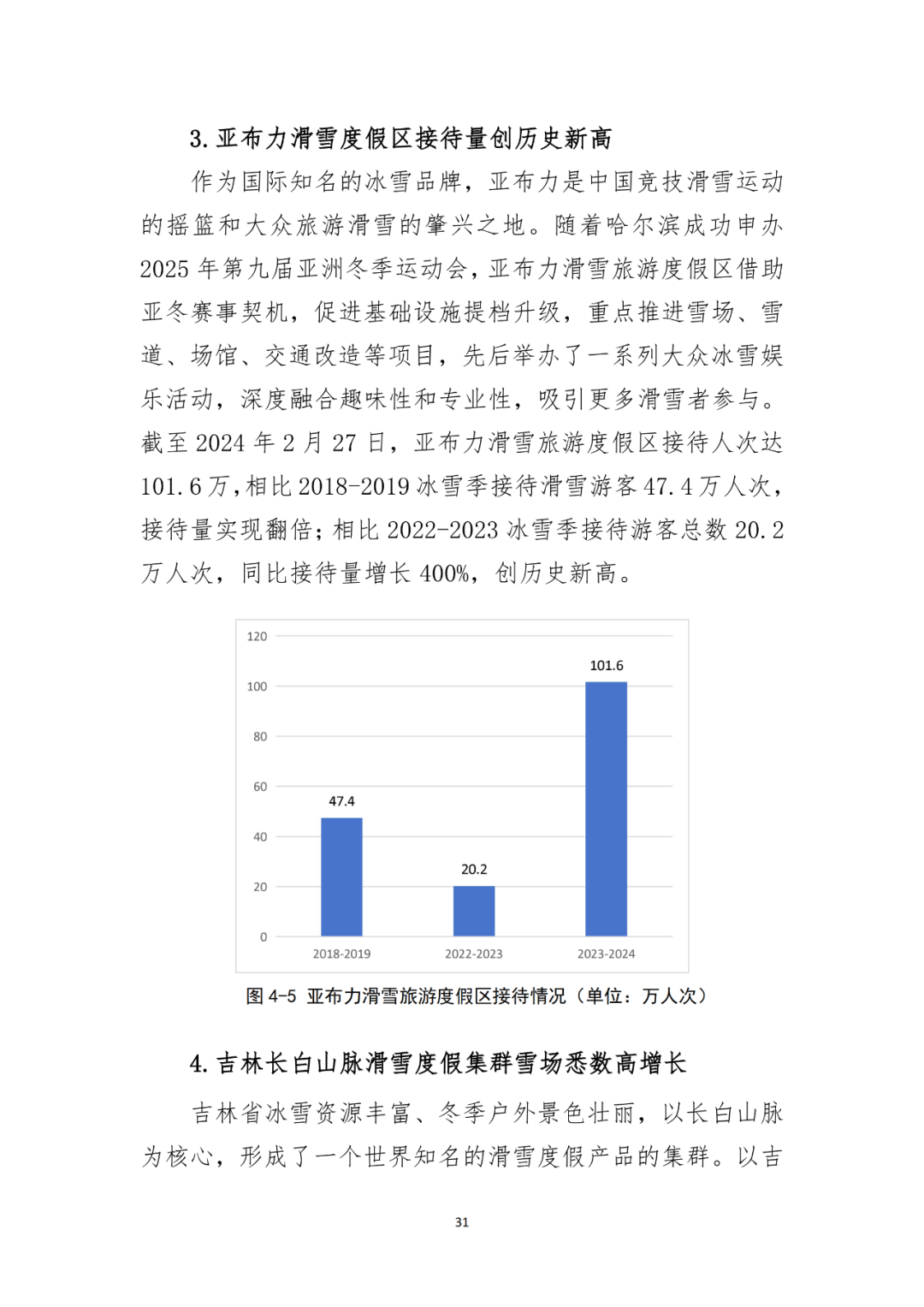 国家体育总局：大众冰雪消费市场研究报告