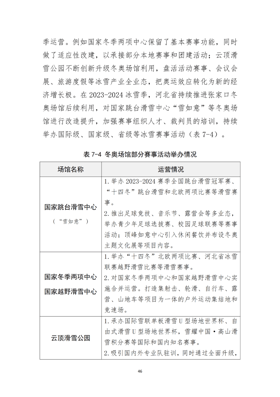 国家体育总局：大众冰雪消费市场研究报告