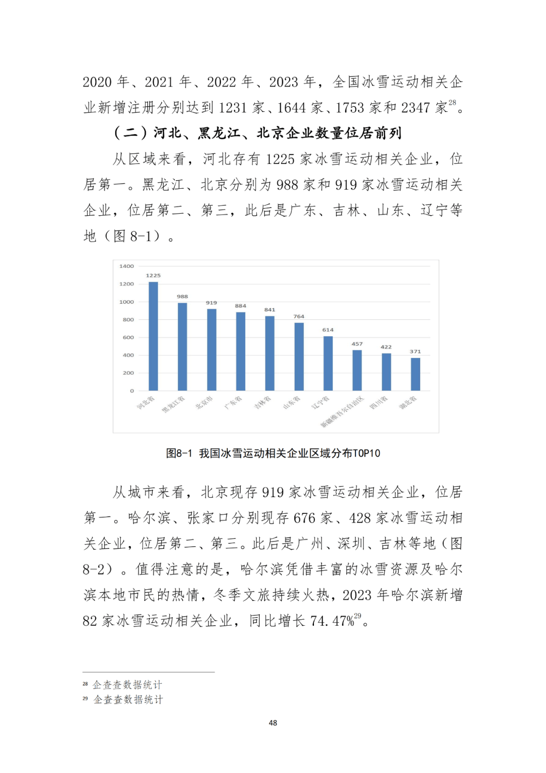 国家体育总局：大众冰雪消费市场研究报告