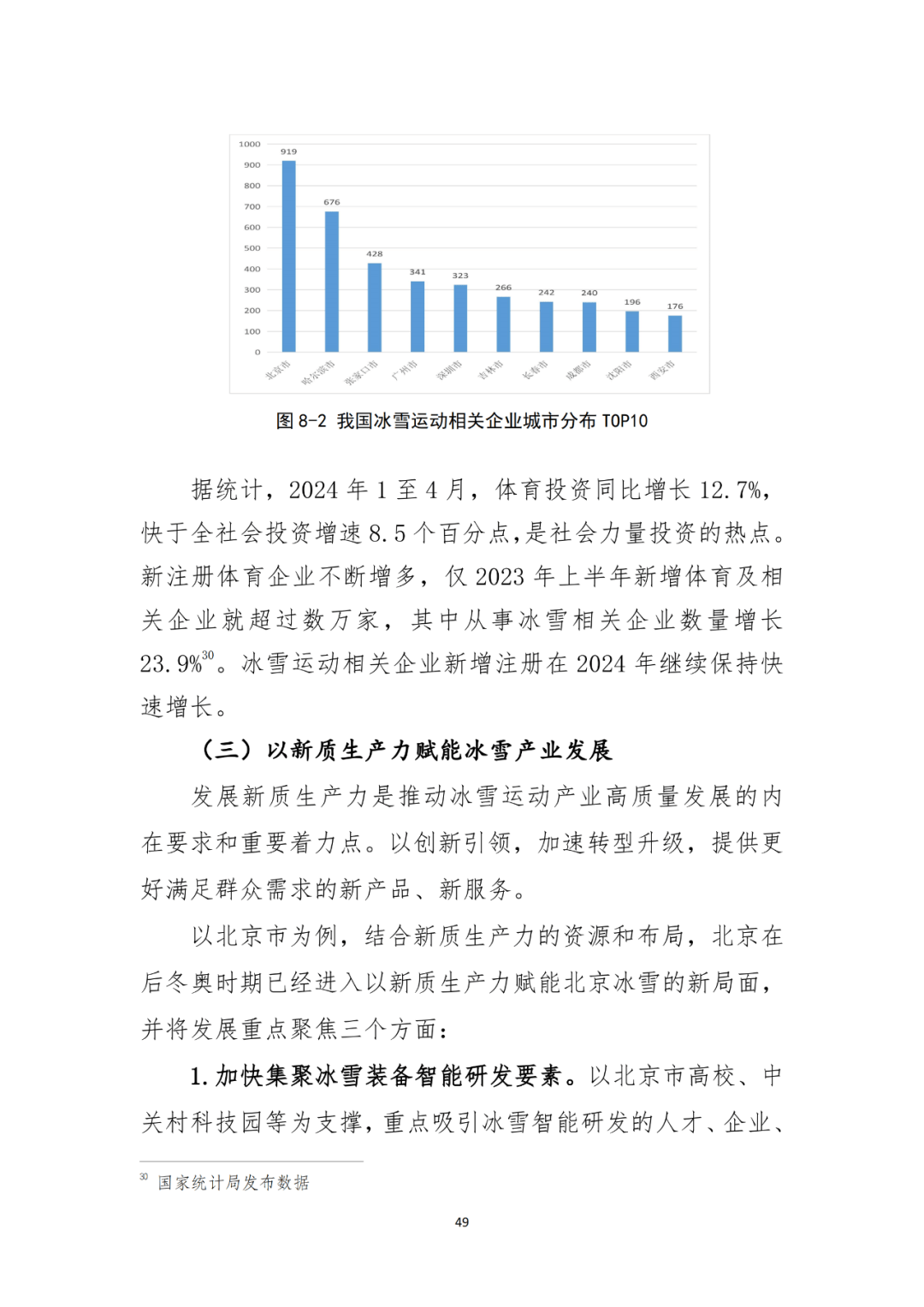 国家体育总局：大众冰雪消费市场研究报告