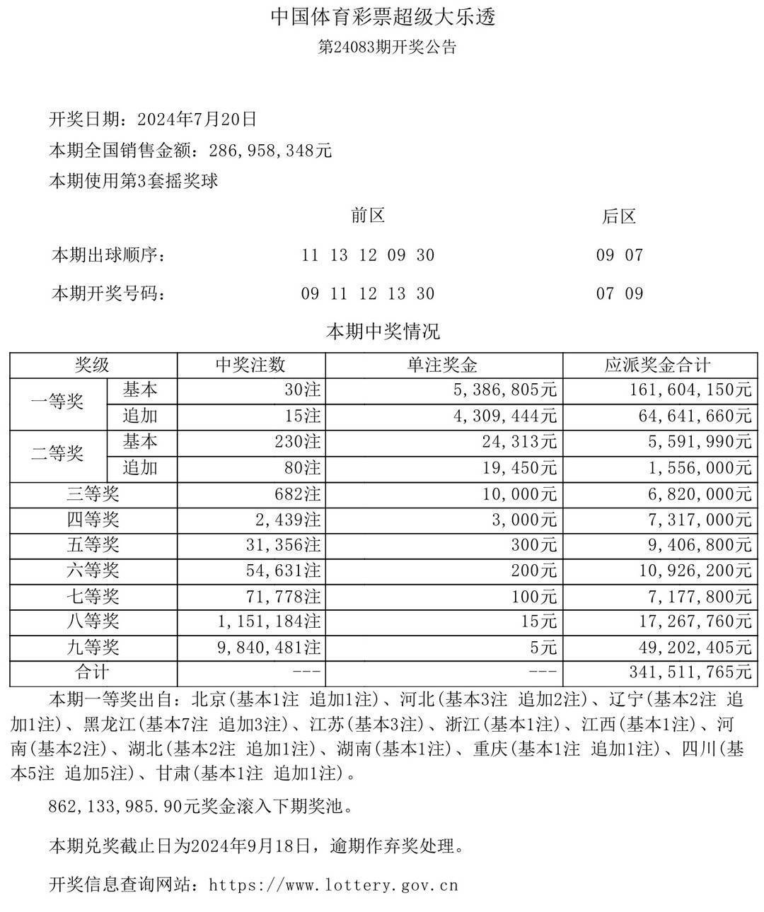 中国体育彩票7月19日开奖结果