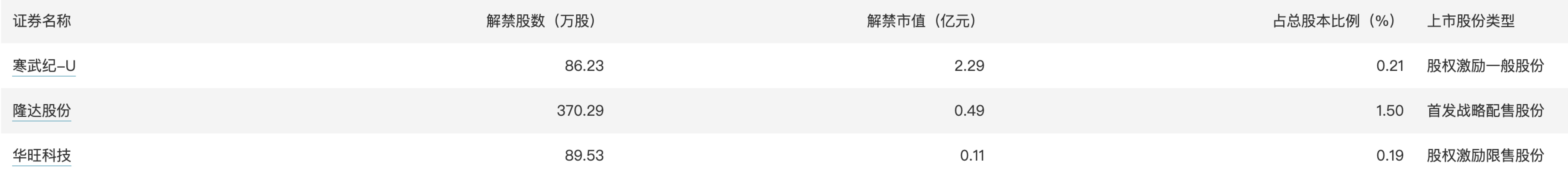 今日看点｜第三十三届奥运会中国体育代表团抵达巴黎