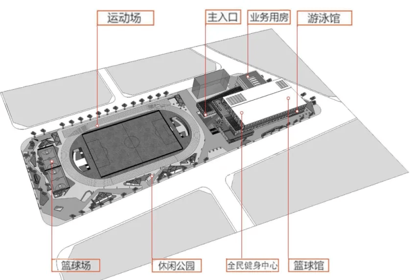 最新！通州区体育场升级改造有新进展！包括体育馆、游泳馆、冰上运动馆等……