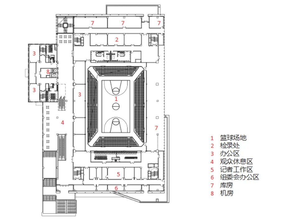 最新！通州区体育场升级改造有新进展！包括体育馆、游泳馆、冰上运动馆等……