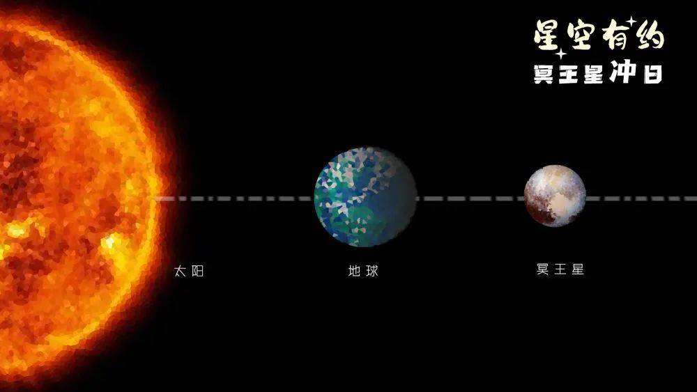 7月23日·上海早新闻