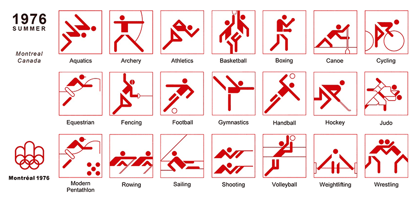 往届奥运会体育象形图鉴赏