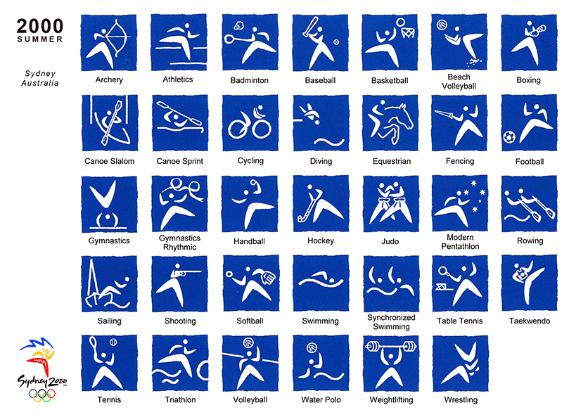 往届奥运会体育象形图鉴赏