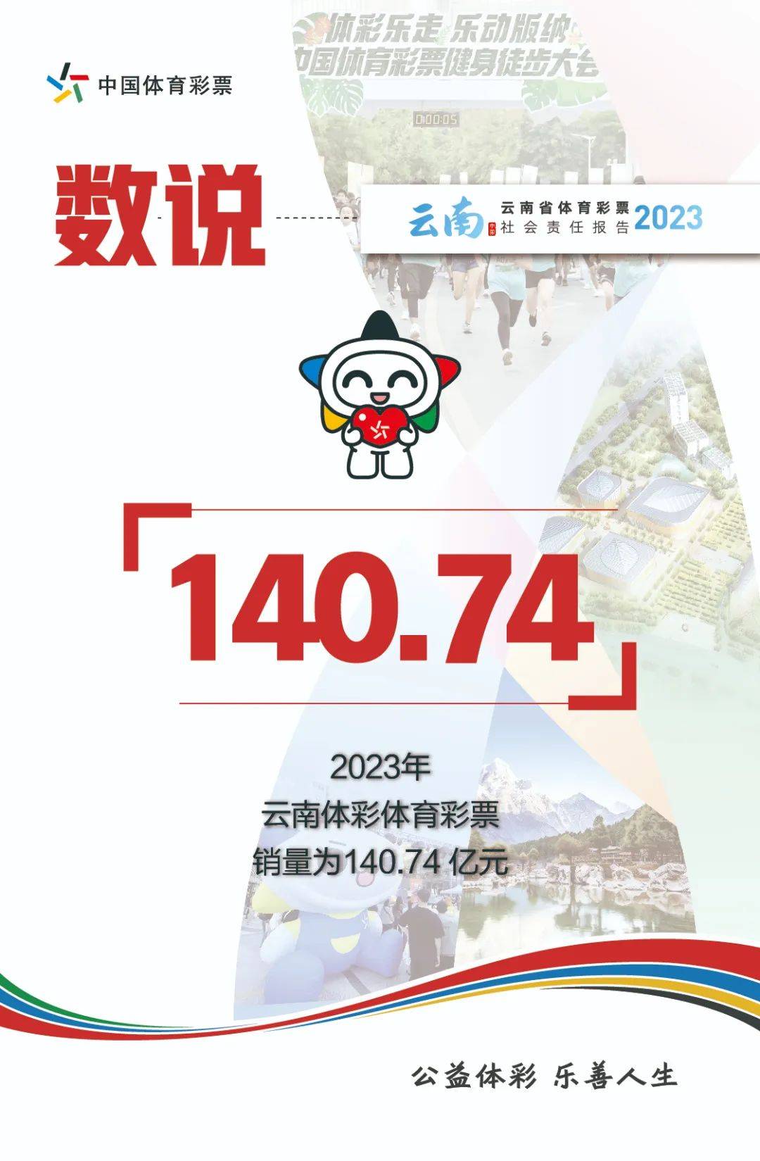 数说 《2023云南省体育彩票社会责任报告》