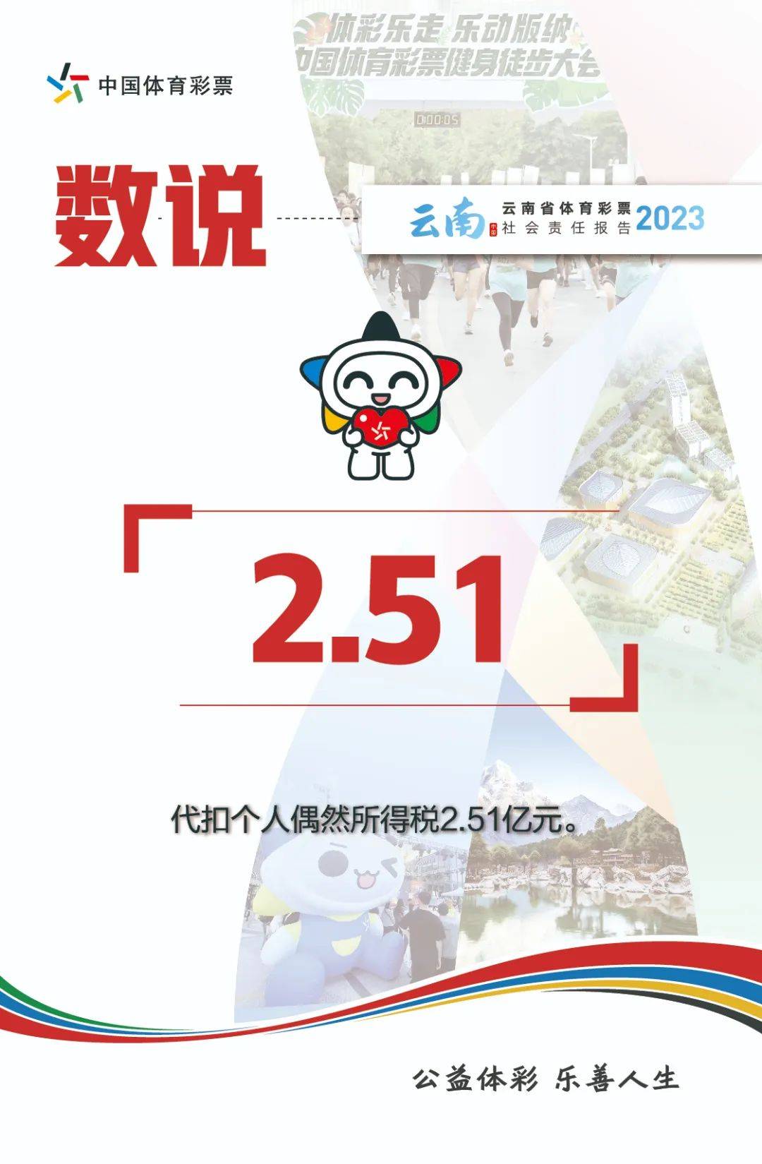 数说 《2023云南省体育彩票社会责任报告》