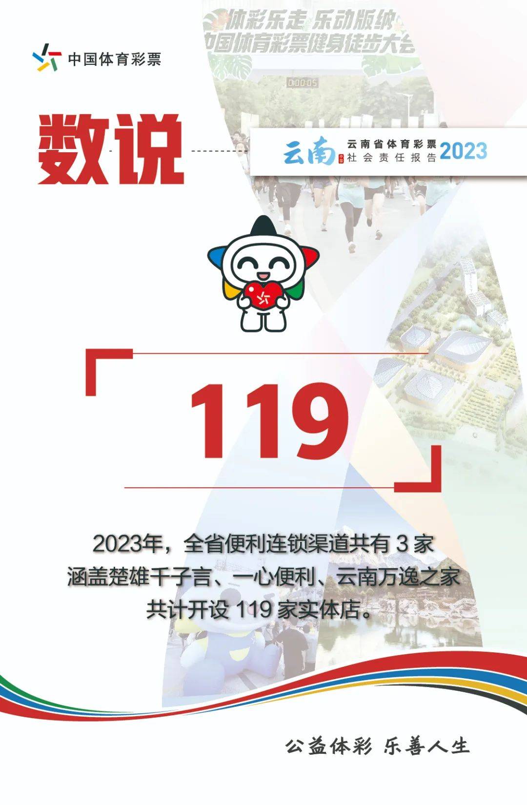 数说 《2023云南省体育彩票社会责任报告》