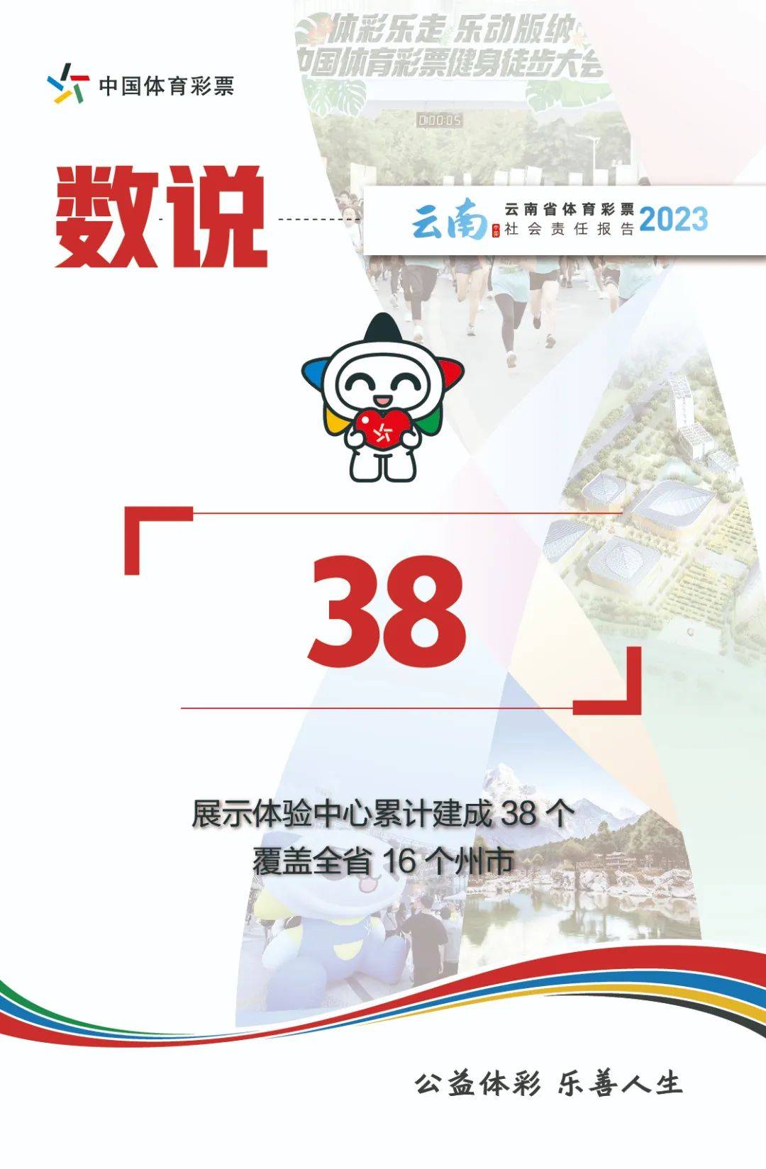 数说 《2023云南省体育彩票社会责任报告》