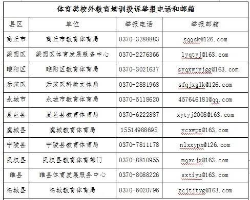 商丘市教育体育局关于暑假期间严禁教师和学生参与违规学科类培训的通知