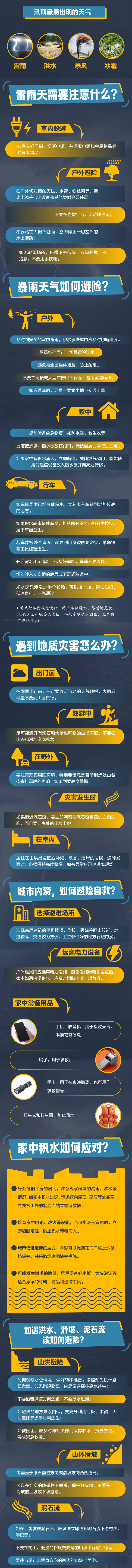 新闻多一度丨暴雨橙色预警！北京将迎30小时降雨 这场雨会有多大？