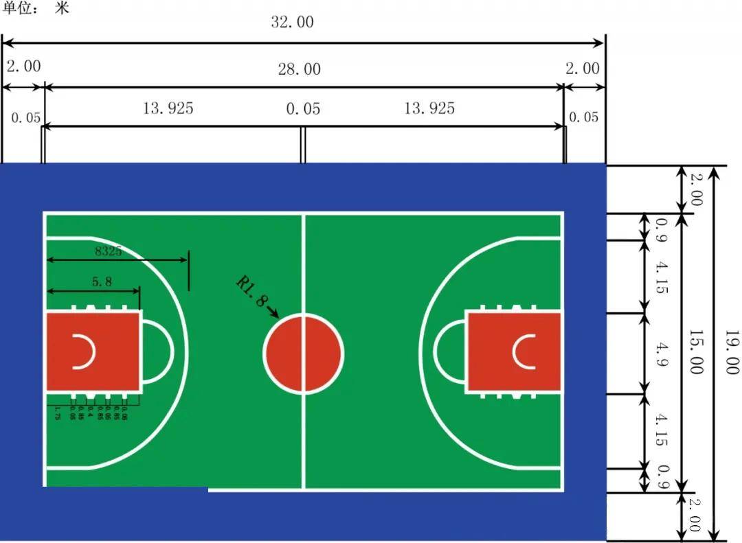球类体育场地规格尺寸汇总（建议收藏）