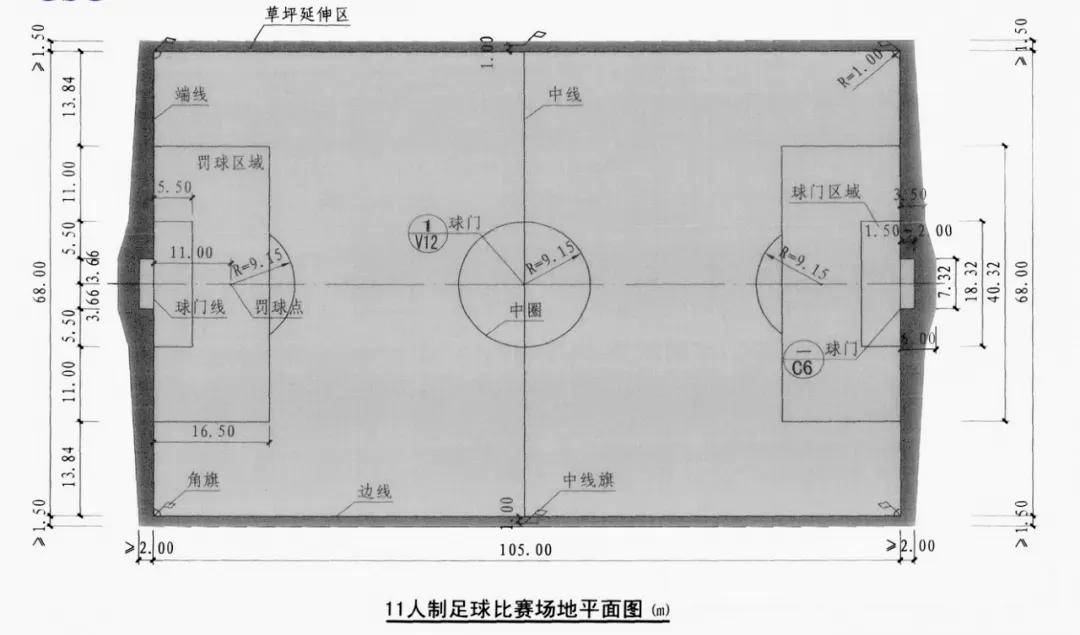 球类体育场地规格尺寸汇总（建议收藏）