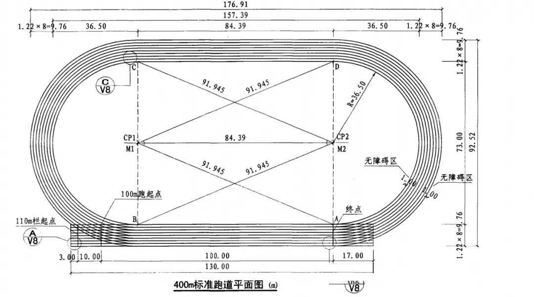 球类体育场地规格尺寸汇总（建议收藏）