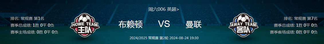 周六006 英超&gt; 布赖顿 VS 曼联 红魔发力 英超排名能否在进一步？？？