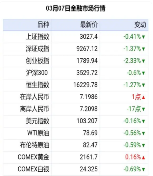 中国,黄金储备,连续,16个月,Leo专属